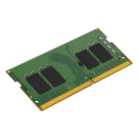 DDR4 SO-DIMM PC4-2666V